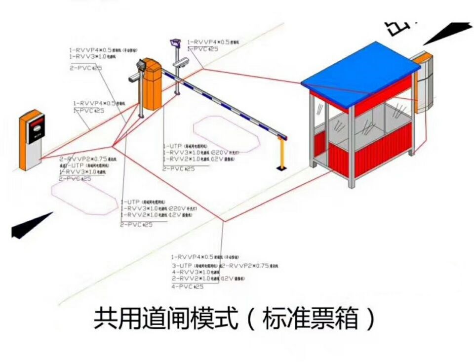 郑州上街区单通道模式停车系统