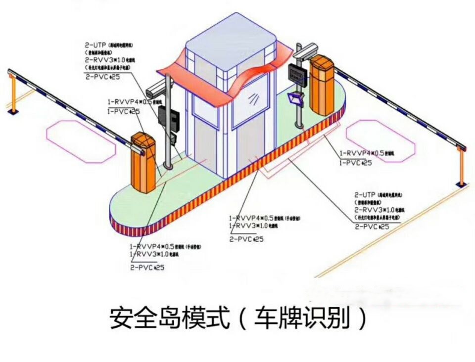 郑州上街区双通道带岗亭manbext登陆