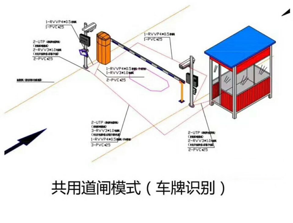 郑州上街区单通道manbext登陆
系统施工